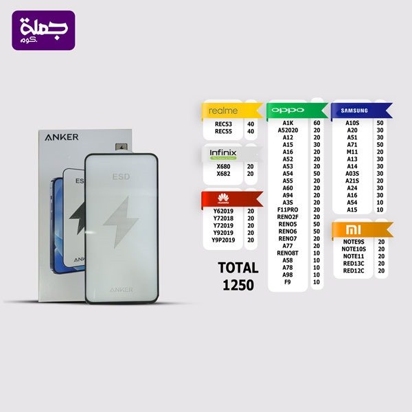 شريحه اسكرينه انكر اندرويد عدد1250