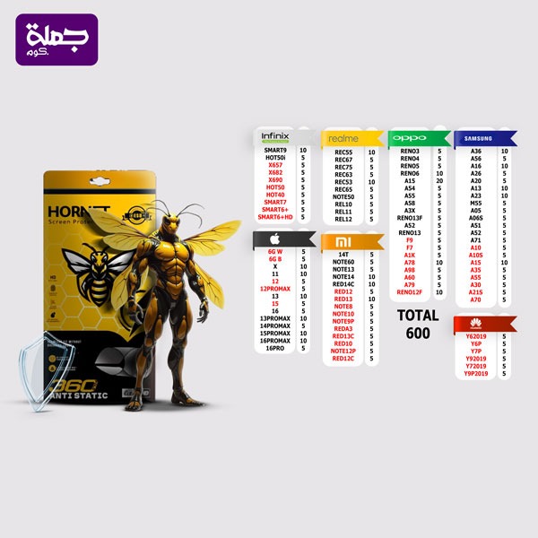 شريحه اسكرينه HORNET